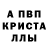 Alpha PVP СК Vitamin Store